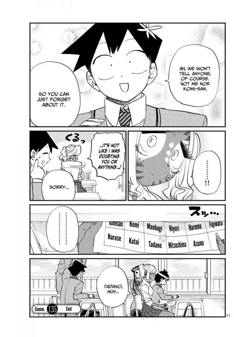 KOMI-SAN WA KOMYUSHOU DESU Chapter 135 - Page 4