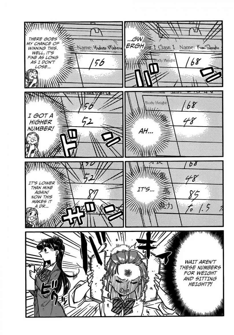KOMI-SAN WA KOMYUSHOU DESU Chapter 20 - Page 8
