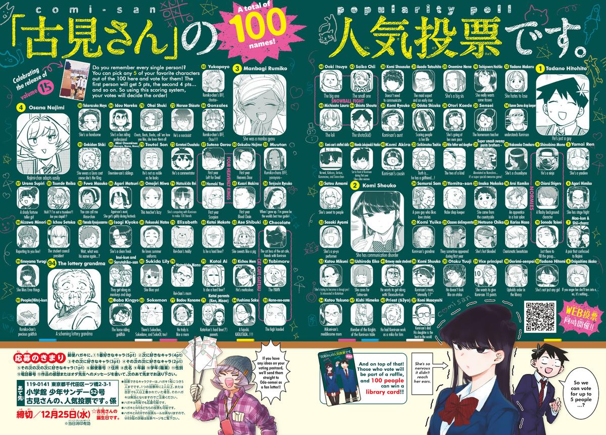 KOMI-SAN WA KOMYUSHOU DESU Chapter 229 - Page 2