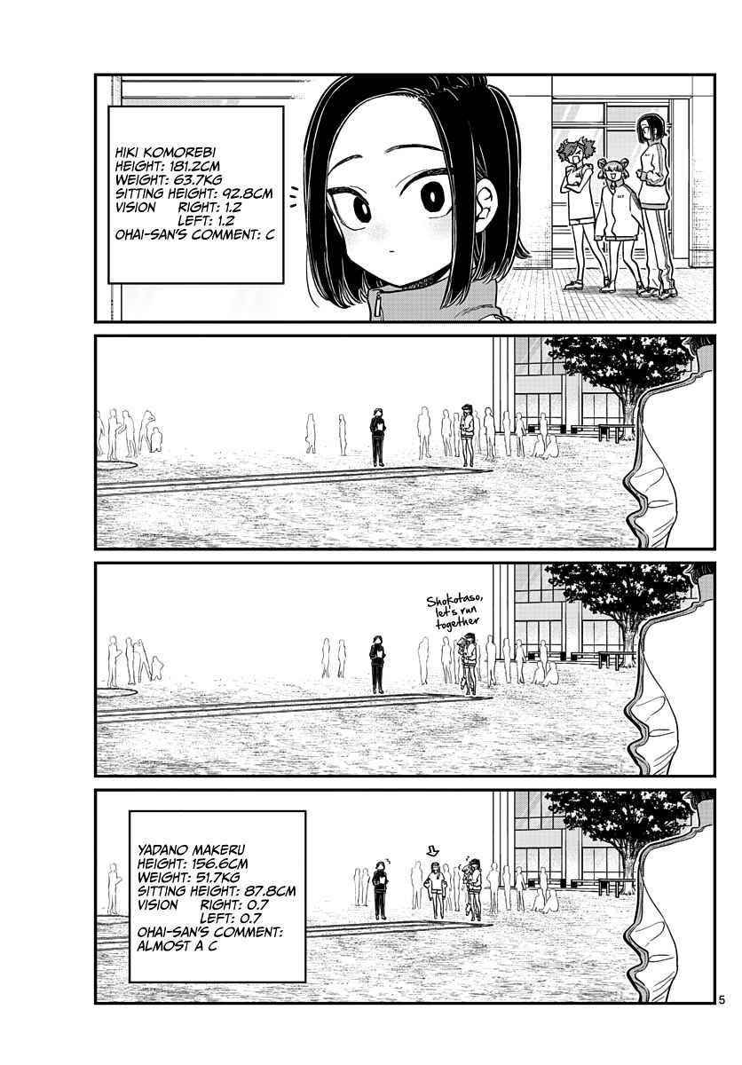 KOMI-SAN WA KOMYUSHOU DESU Chapter 346 - Page 5