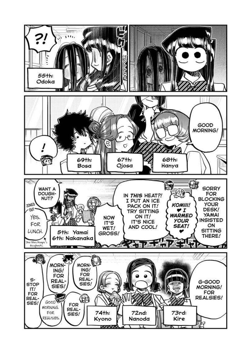 KOMI-SAN WA KOMYUSHOU DESU Chapter 416 - Page 5