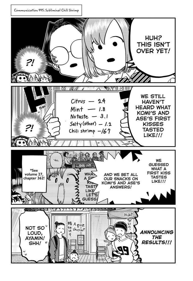 KOMI-SAN WA KOMYUSHOU DESU Chapter 445 - Page 1
