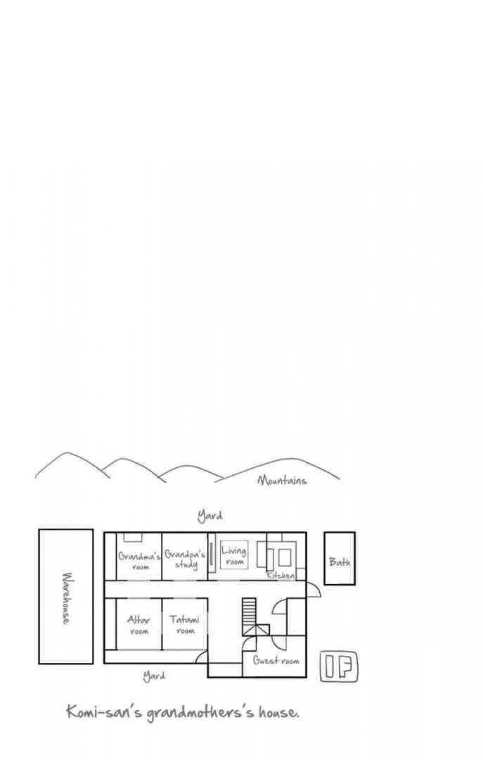 KOMI-SAN WA KOMYUSHOU DESU Chapter 45 - Page 19