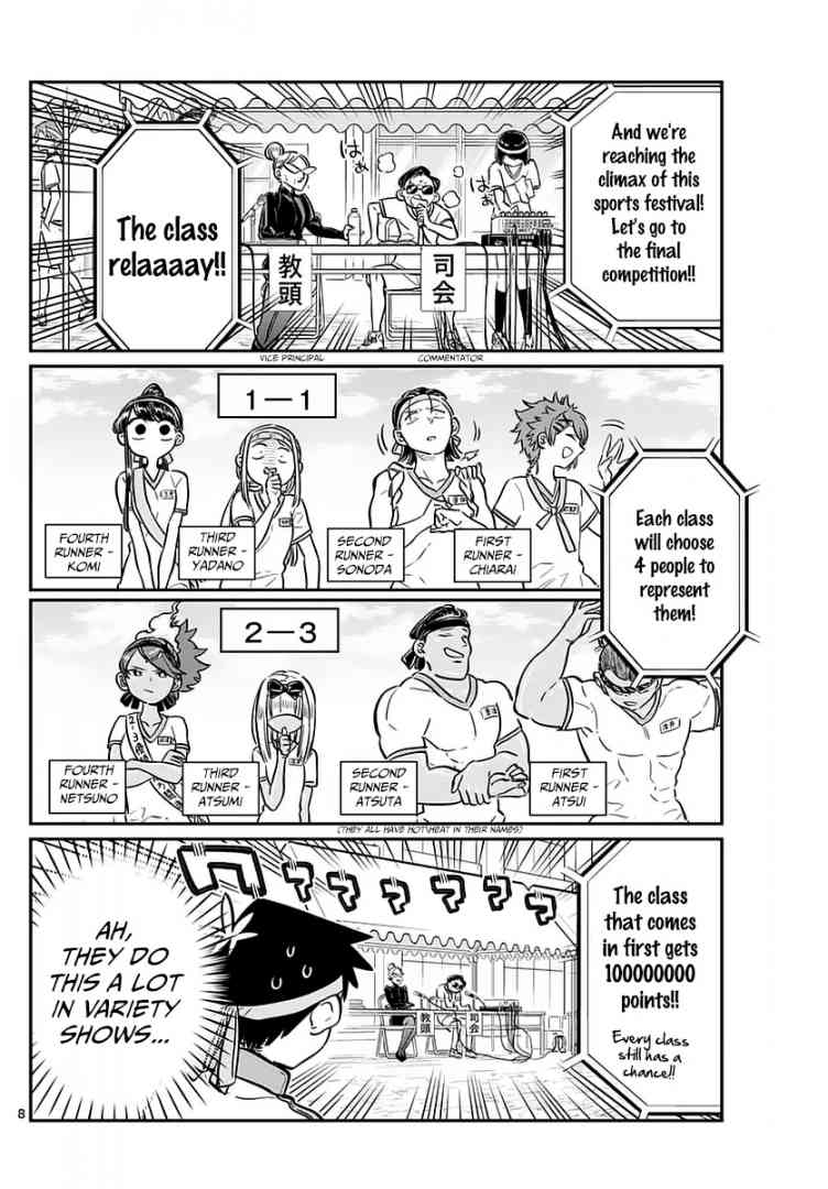 KOMI-SAN WA KOMYUSHOU DESU Chapter 55 - Page 8