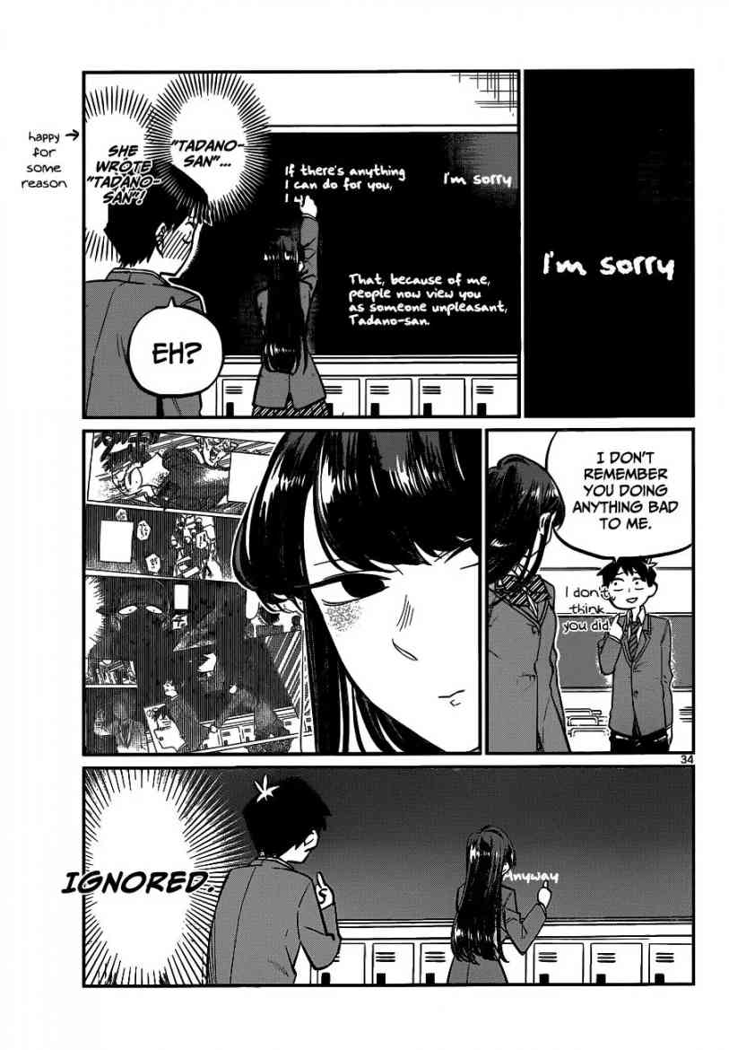 KOMI-SAN WA KOMYUSHOU DESU Chapter 6 - Page 2