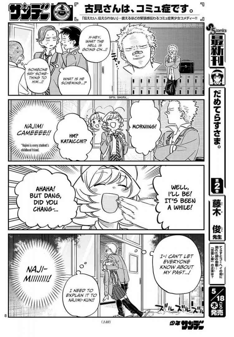 KOMI-SAN WA KOMYUSHOU DESU Chapter 76 - Page 8