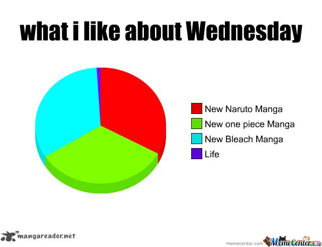 BLEACH Chapter 509 - Page 18