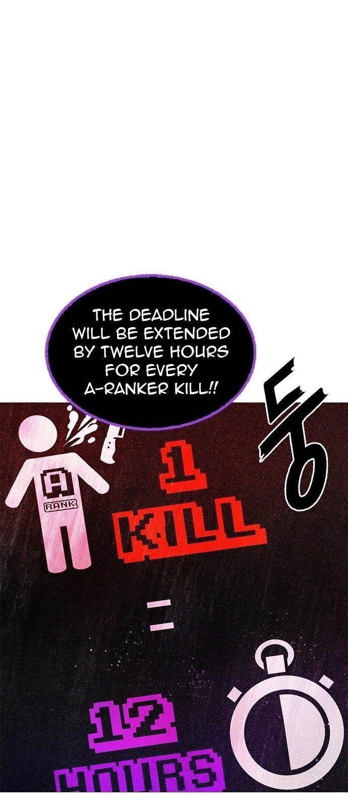 Dice: The Cube That Changes Everything Chapter 281 - Page 1