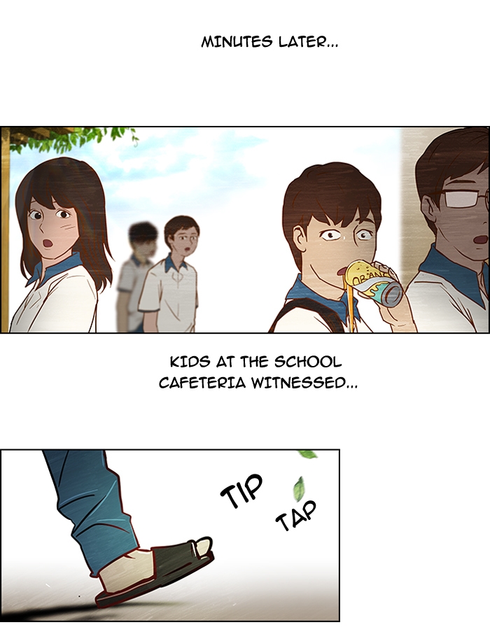 Dice: The Cube That Changes Everything Chapter 6 - Page 21