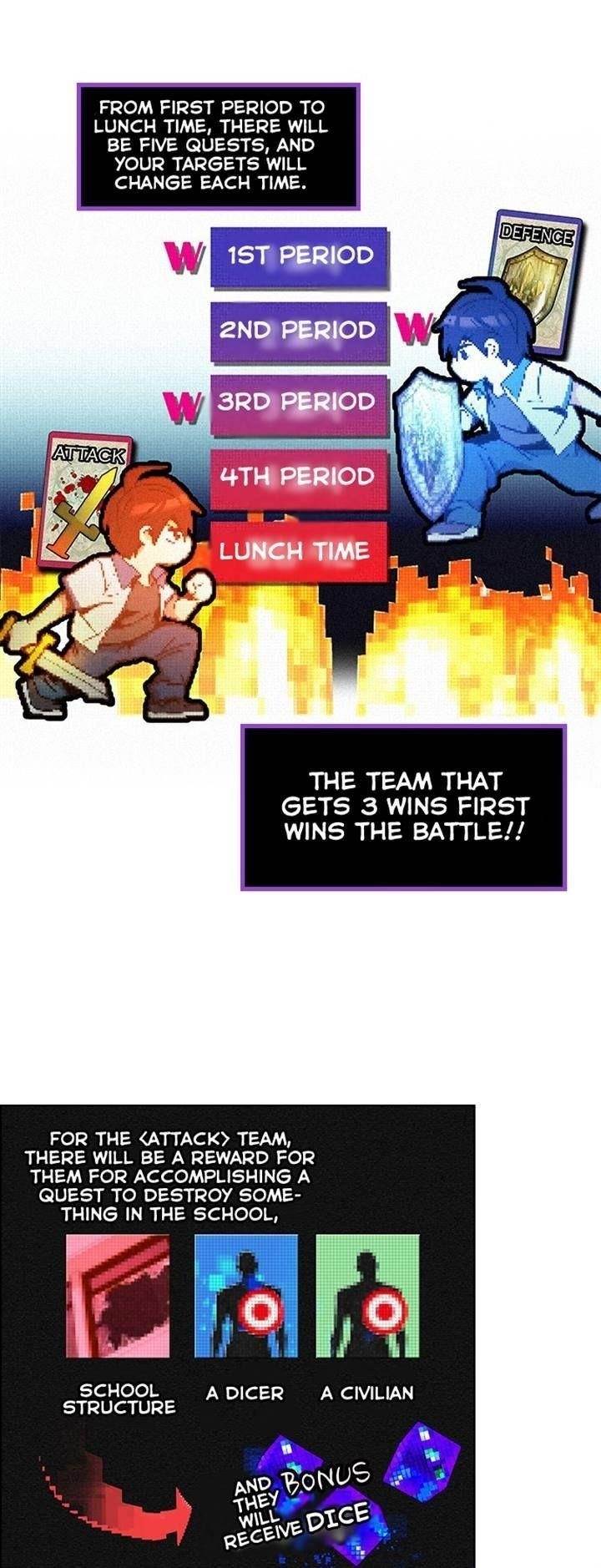 Dice: The Cube That Changes Everything Chapter 85 - Page 12