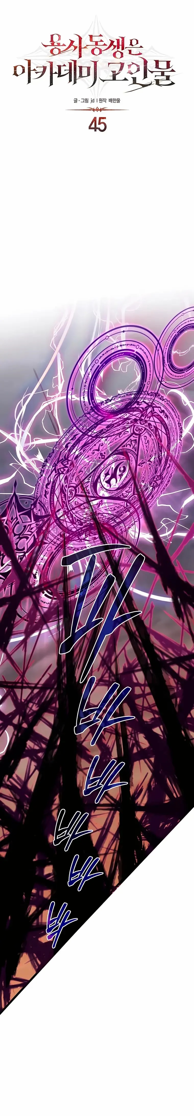 The Hero’s Younger Brother Is a Deceased Person in the Academy Chapter 45 - Page 1