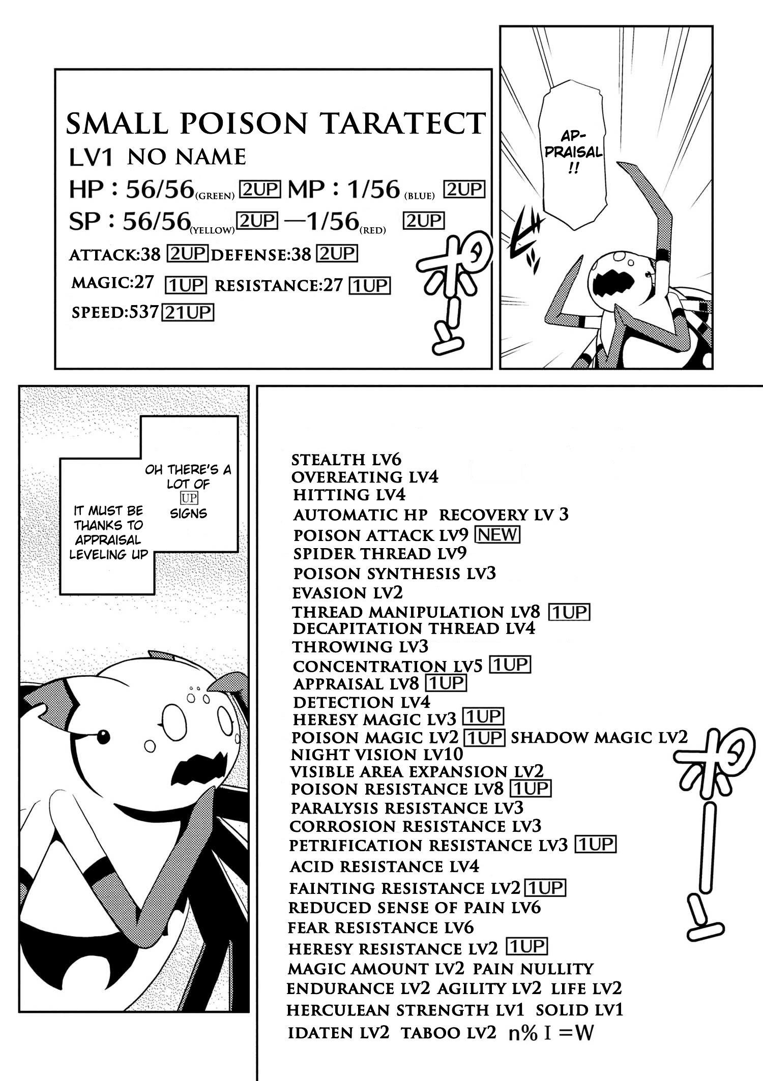 Kumo Desu Ga, Nani Ka? Chapter 15.2 - Page 2