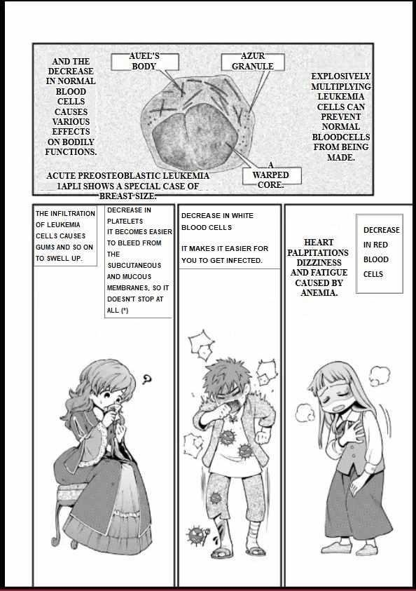 Isekai Yakkyoku Chapter 56 - Page 2